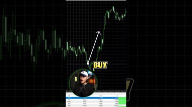 +$13K Free Day Trading Indicator 🆓 #trading