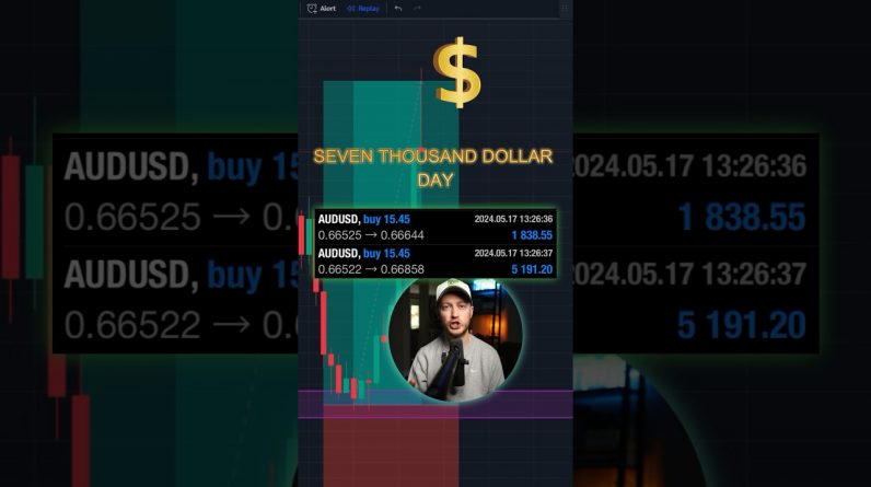 $7K Day (Simplify your Trading) ✅ #forex