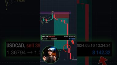 +$8K Best Day Trading Chart Pattern 🏆 #trading