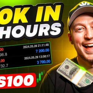 My NAS100 Trading Strategy Made me $10K in 48 hours!