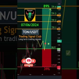 Cryptocurrency Price News TonCoin Technical Analysis - TonCoin (Ton) Price Prediction