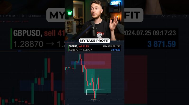 I Made Over $3,500 With This GBPUSD Trade!  #forex #gbpusd #trading