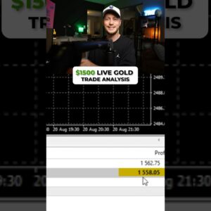 This LIVE Gold Trade Made Me $1500! #trading #livetrades