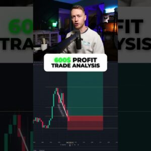 600$ PROFIT Trade Analysis! 📈 #trading #tradingstrategy