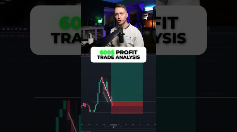 600$ PROFIT Trade Analysis! 📈 #trading #tradingstrategy