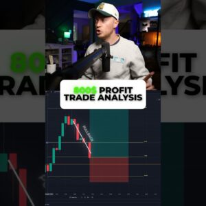 $800 Trade Profit Analysis! #trading #tradingstrategy