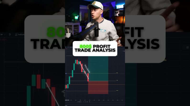 $800 Trade Profit Analysis! #trading #tradingstrategy