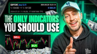 Best Indicators to Use for DAY TRADING (2024)