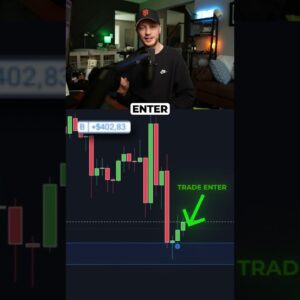 Trade Entry STRATEGY: +$8,000 In ONE Trade (Candlestick Close) 📈