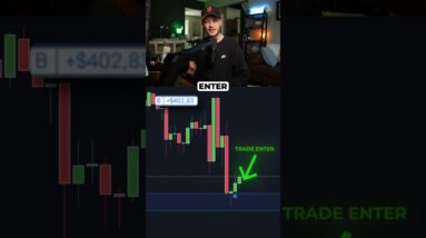 Trade Entry STRATEGY: +$8,000 In ONE Trade (Candlestick Close) 📈