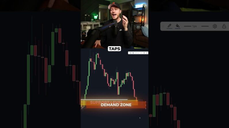 Supply & Demand Overlap Trading Setup for $7340! 📈  #trading #tradingstrategy