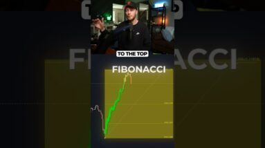 Trade At The Discount Zone Using FIBONACCI! #trading #tradingstrategy