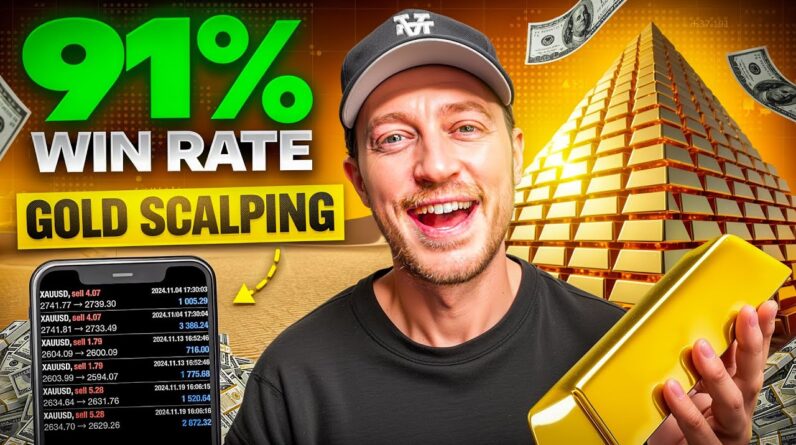 ULTIMATE 91% GOLD Scalping Strategy (Supply & Demand + Larry Williams)