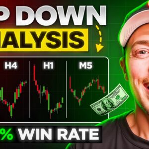 Ultimate Top Down Analysis Trading Strategy (87.27% WIN RATE)