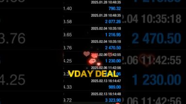 Best Forex & Gold Signals (10 Straight, Valentines Trading Deal) #trading