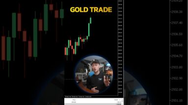 GOLD Trading Signals Winning Streak & Mansion Update #trading