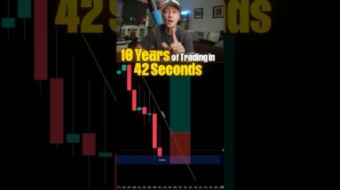 10 year FX Scalping Strategy in 42 seconds! #trading