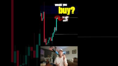 Trading Quiz - Would you BUY? #trading
