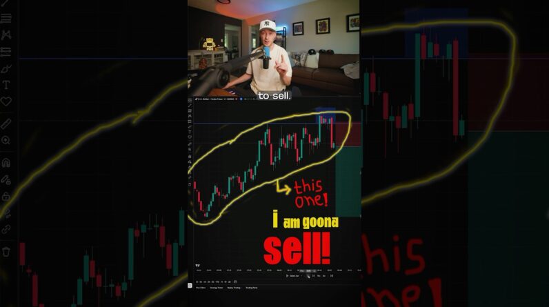 Don’t IGNORE Trendlines ❌