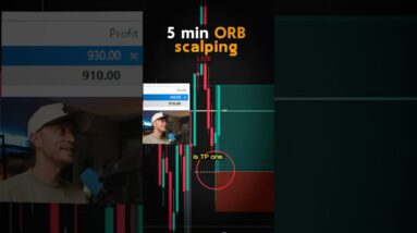 Orb Scalping Strategy on Forex (LIVE) #trading
