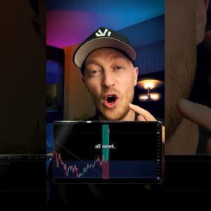 Best Day Trade (Trendline Strategy) #trading