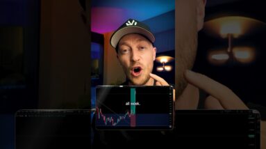 Best Day Trade (Trendline Strategy) #trading