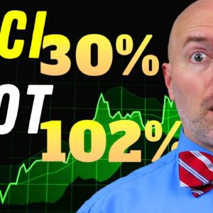 I’m Buying THESE AI Stocks Right Now