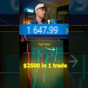 $2500 Scalping Live Stream Trade