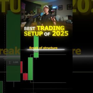 Best Trading Strategy setup of 2025!