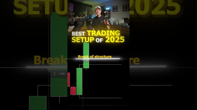 Best Trading Strategy setup of 2025!