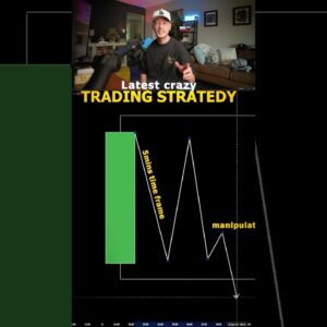 Crazy NEW FX Scalping Strategy