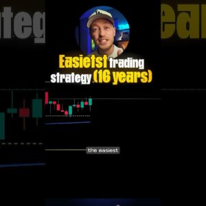 EASIEST FX Trading Strategy I’ve ever used (ORB)