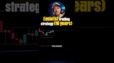 EASIEST FX Trading Strategy I’ve ever used (ORB)