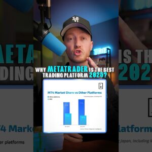 MetaTrader is the Best Trading platform (STILL)