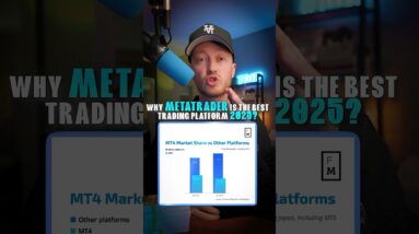 MetaTrader is the Best Trading platform (STILL)