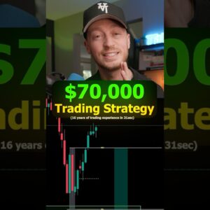 ORB Trading Strategy that ACTUALLY WINS