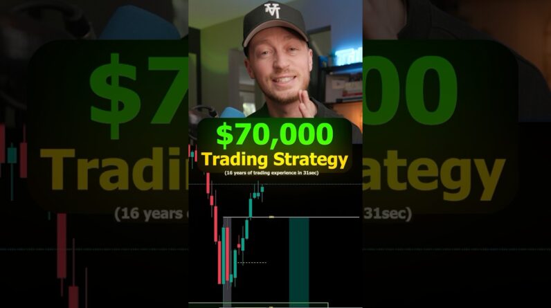 ORB Trading Strategy that ACTUALLY WINS