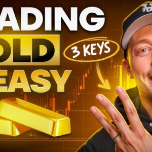 Trading Gold was HARD until I Learned this STRATEGY