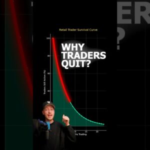 Why Traders QUIT ❌