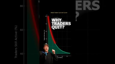 Why Traders QUIT ❌