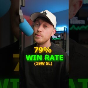 79% Win Rate with Gold & Forex Signals (19-5)!