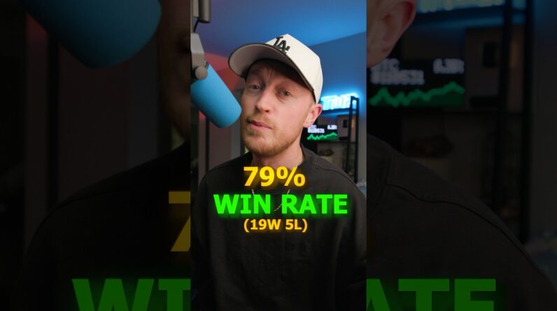 79% Win Rate with Gold & Forex Signals (19-5)!