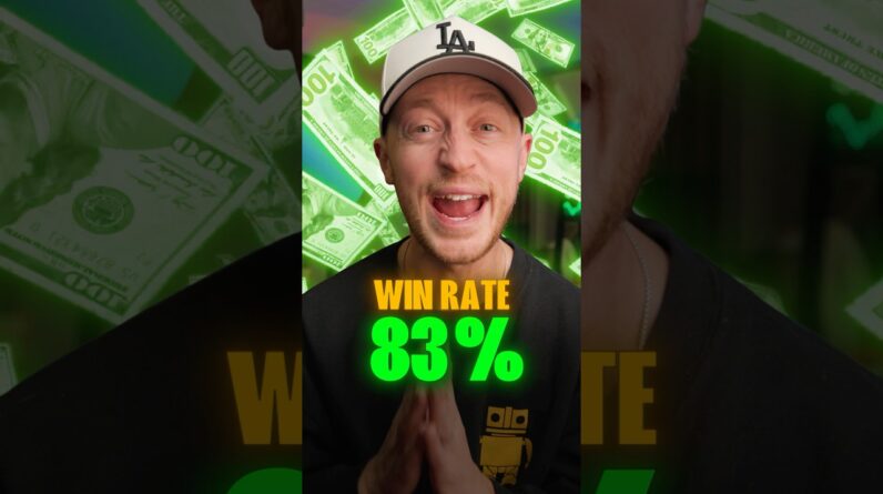 83% Win Rate with Forex Signals (10/12)
