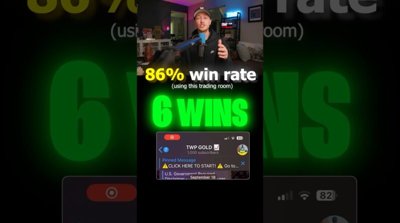 Best Forex & GOLD signals! (6-1 this week)