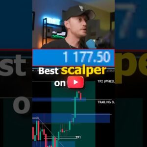 Best Scalper on YOUTUBE (Live Stream WIN)