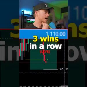 Consistent Trading WIN streaks!