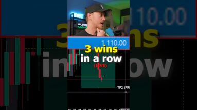 Consistent Trading WIN streaks!