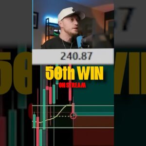 Nasdaq ORB Trading Strategy (LIVE)