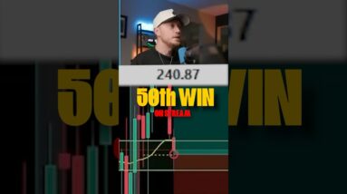 Nasdaq ORB Trading Strategy (LIVE)