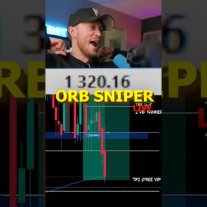 ORB Scalping Strategy (Live Trade)